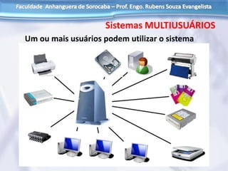 Sistemas MULTIUSUÁRIOS
Um ou mais usuários podem utilizar o sistema
 
