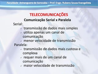 TELECOMUNICAÇÕES
Comunicação Serial x Paralela
Serial:
 transmissão de dados mais simples
 utiliza apenas um canal de
comunicação
 menor velocidade de transmissão
Paralela:
 transmissão de dados mais custosa e
complexa
 requer mais de um canal de
comunicação
 maior velocidade de transmissão
 