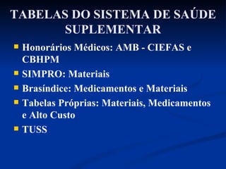 TABELAS DO SISTEMA DE SAÚDE SUPLEMENTAR Honorários Médicos:  AMB - CIEFAS e CBHPM  SIMPRO: Materiais Brasíndice: Medicamentos e Materiais Tabelas Próprias: Materiais, Medicamentos e Alto Custo TUSS 