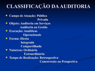 CLASSIFICAÇÃO DA AUDITORIA Campo de Atuação: Pública Privada Objeto: Auditoria em Serviços Auditoria na Gestão Execução: Analíticas Operacionais Forma: Direta Integrada Compartilhada Natureza: Ordinária Extraordinária Tempo de Realização: Retrospectiva Concorrente ou Prospectiva 