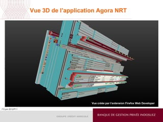 /13 juin 2012/P11
Vue 3D de l’application Agora NRT
Vue créée par l’extension Firefox Web Developer
 