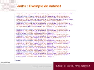 /13 juin 2012/P38
Jailer : Exemple de dataset
 