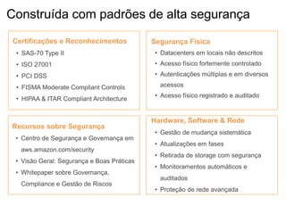 Construída com padrões de alta segurança
Certificações e Reconhecimentos             Segurança Física
 • SAS-70 Type II                           • Datacenters em locais não descritos
 • ISO 27001                                • Acesso físico fortemente controlado
 • PCI DSS                                  • Autenticações múltiplas e em diversos

 • FISMA Moderate Compliant Controls          acessos
                                            • Acesso físico registrado e auditado
 • HIPAA & ITAR Compliant Architecture


                                            Hardware, Software & Rede
Recursos sobre Segurança
                                            • Gestão de mudança sistemática
 • Centro de Segurança e Governança em
                                            • Atualizações em fases
  aws.amazon.com/security
                                            • Retirada de storage com segurança
 • Visão Geral: Segurança e Boas Práticas
                                            • Monitoramentos automáticos e
 • Whitepaper sobre Governança,
                                              auditados
  Compliance e Gestão de Riscos
                                            • Proteção de rede avançada
 