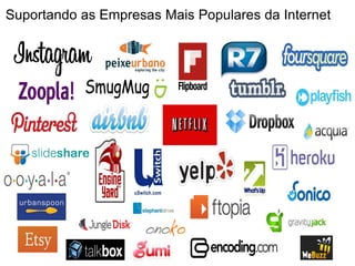 Suportando as Empresas Mais Populares da Internet
 