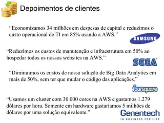 Depoimentos de clientes

 “Economizamos 34 milhões em despesas de capital e reduzimos o
 custo operacional de TI em 85% usando a AWS.”


“Reduzimos os custos de manutenção e infraestrutura em 50% ao
hospedar todos os nossos websites na AWS.”

 “Diminuimos os custos de nossa solução de Big Data Analytics em
 mais de 50%, sem ter que mudar o código das aplicações.”


“Usamos um cluster com 30.000 cores na AWS e gastamos 1.279
dólares por hora. Somente em hardware gastaríamos 5 milhões de
dólares por uma solução equivalente.”
 