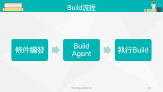 Build流程
條件觸發
Build
Agent 執行Build
http://blog.alantsai.net 20
 