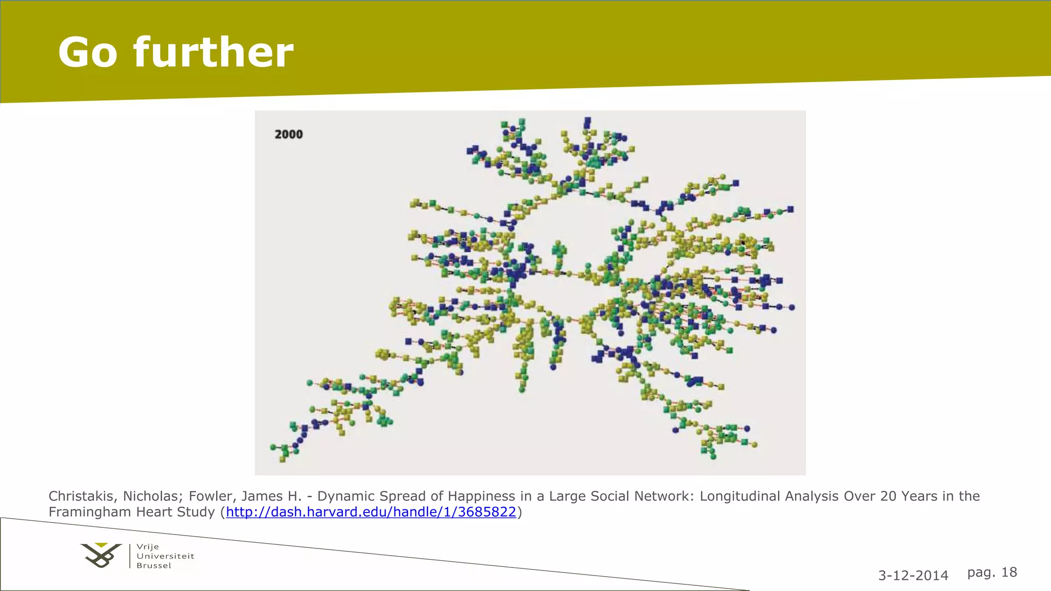 3-12-2014 pag. 18 
Go further 
Christakis, Nicholas; Fowler, James H. - Dynamic Spread of Happiness in a Large Social Network: Longitudinal Analysis Over 20 Years in the 
Framingham Heart Study (http://dash.harvard.edu/handle/1/3685822) 
 