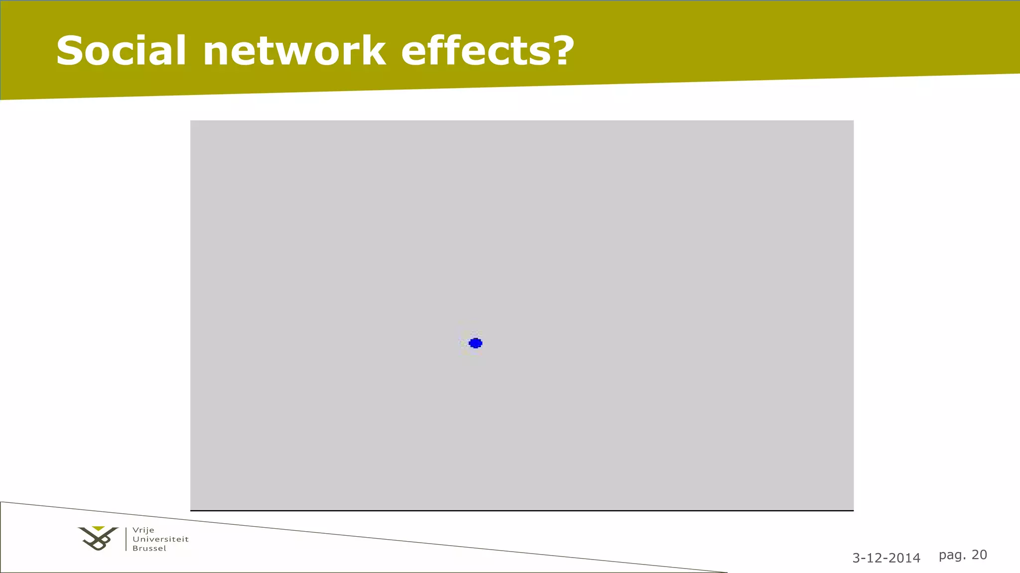 3-12-2014 pag. 20 
Social network effects? 
 