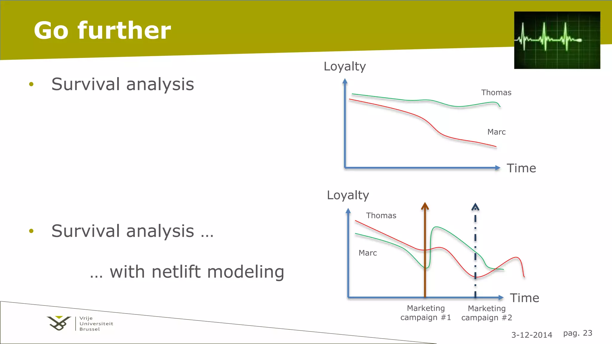 3-12-2014 pag. 23 
Go further 
• Survival analysis 
• Survival analysis … 
… with netlift modeling 
Thomas 
Marc 
Loyalty 
Time 
Marketing 
campaign #1 
Loyalty 
Time 
Thomas 
Marc 
Marketing 
campaign #2 
 
