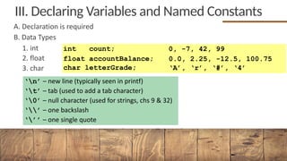 02 - Basic Elements of the C Programming Language.pdf