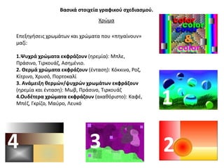 Βαςικά ςτοιχεία γραφικοφ ςχεδιαςμοφ.
                                Χρϊμα

Επεξθγιςεισ χρωμάτων και χρϊματα που «πθγαίνουν»
μαηί:

1.Ψυχρά χρϊματα εκφράηουν (θρεμία): Μπλε,
Πράςινο, Σιρκουάη, Αςθμζνιο.
2. Θερμά χρϊματα εκφράηουν (ζνταςθ): Κόκκινο, Ροη,
Κίτρινο, Χρυςό, Πορτοκαλί
3. Ανάμειξθ κερμϊν/ψυχρϊν χρωμάτων εκφράηουν
(θρεμία και ζνταςθ): Μωβ, Πράςινο, Σιρκουάη
4.Ουδζτερα χρϊματα εκφράηουν (ακακόριςτο): Καφζ,
Μπζη, Γκρίηο, Μαφρο, Λευκό                              1
4                            3                          2
 