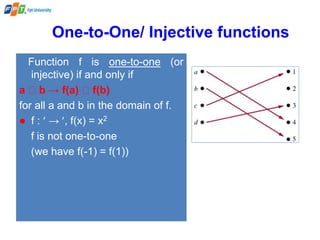 One-to-One/ Injective functions
Function f is one-to-one (or
injective) if and only if
a b → f(a) f(b)
for all a and b in the domain of f.
 f :  → , f(x) = x2
f is not one-to-one
(we have f(-1) = f(1))
 