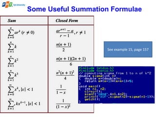 Some Useful Summation Formulae
See example 15, page 157
 