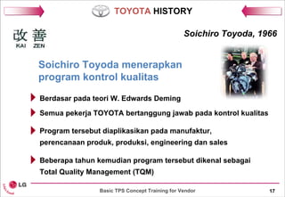 02-Basic TPS Concept for Value Innovation Training-for vendor.pdf