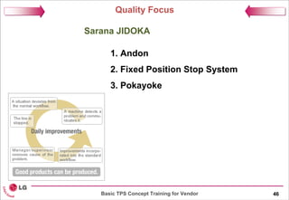 02-Basic TPS Concept for Value Innovation Training-for vendor.pdf