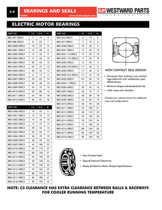 02 - Bearings And Seals.pdf