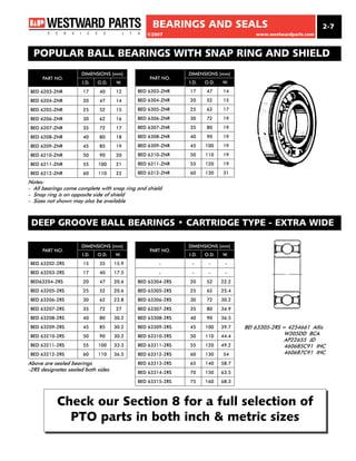 Pto Bearing Types 02 - Bearings And Seals.pdf