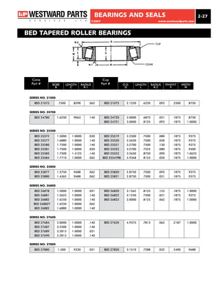 Timken 470774 Small Bore Inch Seal – New, OEM Replacement