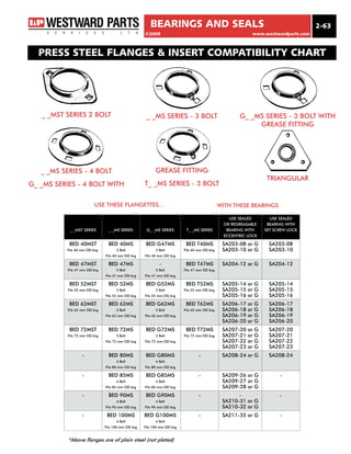 02 - Bearings And Seals.pdf