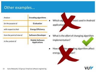 Vrije Universiteit Amsterdam
13 Ivano Malavolta / S2 group / Empirical software engineering
Other examples...
Analyze Encoding algorithms
for the purpose of Evaluation
with respect to their Energy Efficiency
from the point of view of Software Developer
in the context of
Mobile Software
Applications
● Which algorithm is most used in Android
applications?
● What is the effort of changing algorithm
implementation?
● How does the encoding algorithm affect
energy consumption?
 