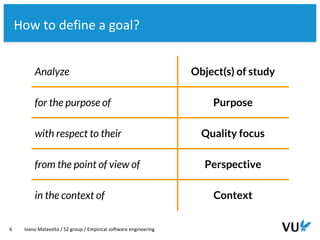 Vrije Universiteit Amsterdam
6 Ivano Malavolta / S2 group / Empirical software engineering
How to define a goal?
Analyze Object(s) of study
for the purpose of Purpose
with respect to their Quality focus
from the point of view of Perspective
in the context of Context
 