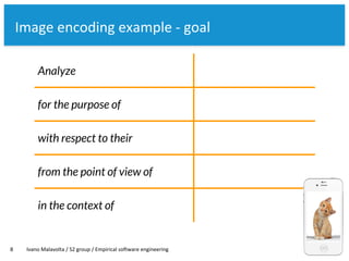 Vrije Universiteit Amsterdam
8 Ivano Malavolta / S2 group / Empirical software engineering
Image encoding example - goal
Analyze
for the purpose of
with respect to their
from the point of view of
in the context of
 