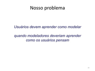 Nosso problema
19
Usuários devem aprender como modelar
quando modeladores deveriam aprender
como os usuários pensam
 