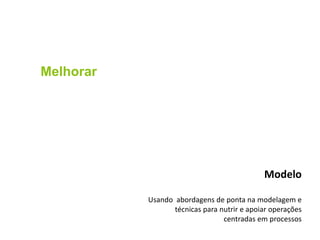 Melhorar
Modelo
Usando abordagens de ponta na modelagem e
técnicas para nutrir e apoiar operações
centradas em processos
 