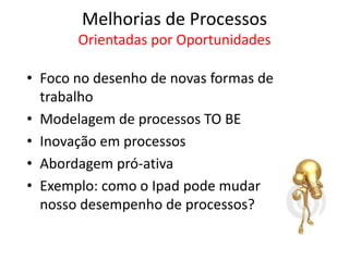 Melhorias de Processos
Orientadas por Oportunidades
• Foco no desenho de novas formas de
trabalho
• Modelagem de processos TO BE
• Inovação em processos
• Abordagem pró-ativa
• Exemplo: como o Ipad pode mudar
nosso desempenho de processos?
 