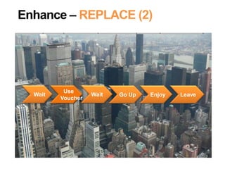 Wait Pay Wait Go Up Enjoy Leave
Enhance – REPLACE (2)
Use
Voucher
 