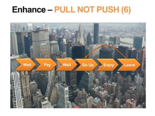 Wait Pay Wait Go Up Enjoy Leave
Enhance – PULL NOT PUSH (6)
 
