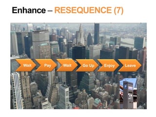 Wait Pay Wait Go Up Enjoy Leave
Enhance – RESEQUENCE (7)
 