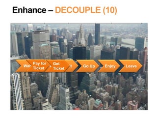 Wait Pay Wait Go Up Enjoy Leave
Enhance – DECOUPLE (10)
Get
Ticket
Pay for
Ticket
 