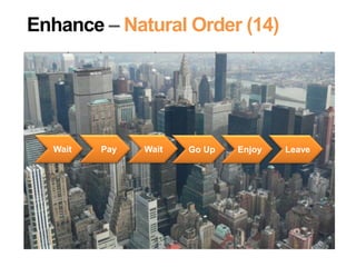 Wait Pay Wait Go Up Enjoy Leave
Enhance – Natural Order (14)
 