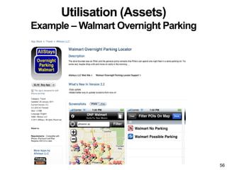 56
Utilisation (Assets)
Example – Walmart Overnight Parking
 