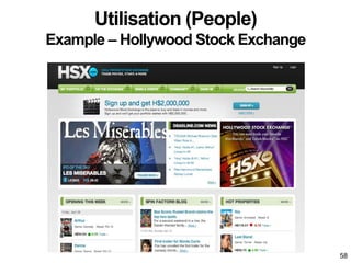 58
Utilisation (People)
Example – Hollywood Stock Exchange
 