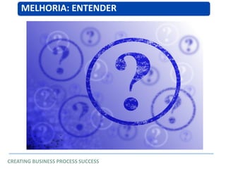CREATING BUSINESS PROCESS SUCCESS
MELHORIA: ENTENDER
 