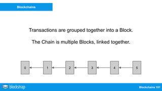 Blockchains 101
Blockchains
Transactions are grouped together into a Block.
The Chain is multiple Blocks, linked together.
0 21 43 5
 