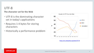 Copyright © 2017, Oracle and/or its affiliates. All rights reserved. |
UTF-8
• UTF-8 is the dominating character
set in today’s applications
• Requires 1-4 bytes for storing
characters
• Historically a performance problem
The character set for the Web
10
https://en.wikipedia.org/wiki/UTF-8
 