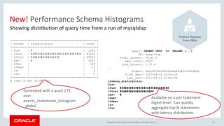 Copyright © 2017, Oracle and/or its affiliates. All rights reserved. |
query: INSERT INTO `t1` VALUES (...)
db: mysqlslap
total_latency: 54.43 s
exec_count: 58377
lock_latency: 1.70 s
..
digest: 4e0c5b796c4052b0da4548fd7cb694be
first_seen: 2017-04-16 20:59:16
last_seen: 2017-04-16 21:00:34
latency_distribution:
0us+
10us+ #############################
100us+ ####################
1ms+ #
10ms+
100ms+
1s+
10s+
New! Performance Schema Histograms
33
+---------+--------------------------------+-------+
| bucket | visualization | count |
+---------+--------------------------------+-------+
| 0us+ | # | 1253 |
| 10us+ | ############################## | 43102 |
| 100us+ | ################# | 25013 |
| 1ms+ | # | 2003 |
| 10ms+ | | 325 |
| 100ms+ | | 17 |
| 1s+ | | 0 |
| 10s+ | | 0 |
+---------+--------------------------------+-------+
8 rows in set (0.08 sec)
Showing distribution of query time from a run of mysqlslap
Generated with a quick CTE
over
events_statements_histogram
_global
Feature Request
from DBAs
Available on a per statement
digest level. Can quickly
aggregate top-N statements
with latency distribution.
 