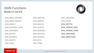 Copyright © 2017, Oracle and/or its affiliates. All rights reserved. |
JSON Functions
7
MySQL 5.7 and 8.0
JSON_ARRAY_APPEND()
JSON_ARRAY_INSERT()
JSON_ARRAY()
JSON_CONTAINS_PATH()
JSON_CONTAINS()
JSON_DEPTH()
JSON_EXTRACT()
JSON_INSERT()
JSON_KEYS()
JSON_LENGTH()
JSON_MERGE()
JSON_OBJECT()
JSON_QUOTE()
JSON_REMOVE()
JSON_REPLACE()
JSON_SEARCH()
JSON_SET()
JSON_TYPE()
JSON_UNQUOTE()
JSON_VALID()
JSON_PRETTY()
JSON_STORAGE_SIZE()
JSON_STORAGE_FREE()
JSON_ARRAYAGG()
JSON_OBJECTAGG()
 