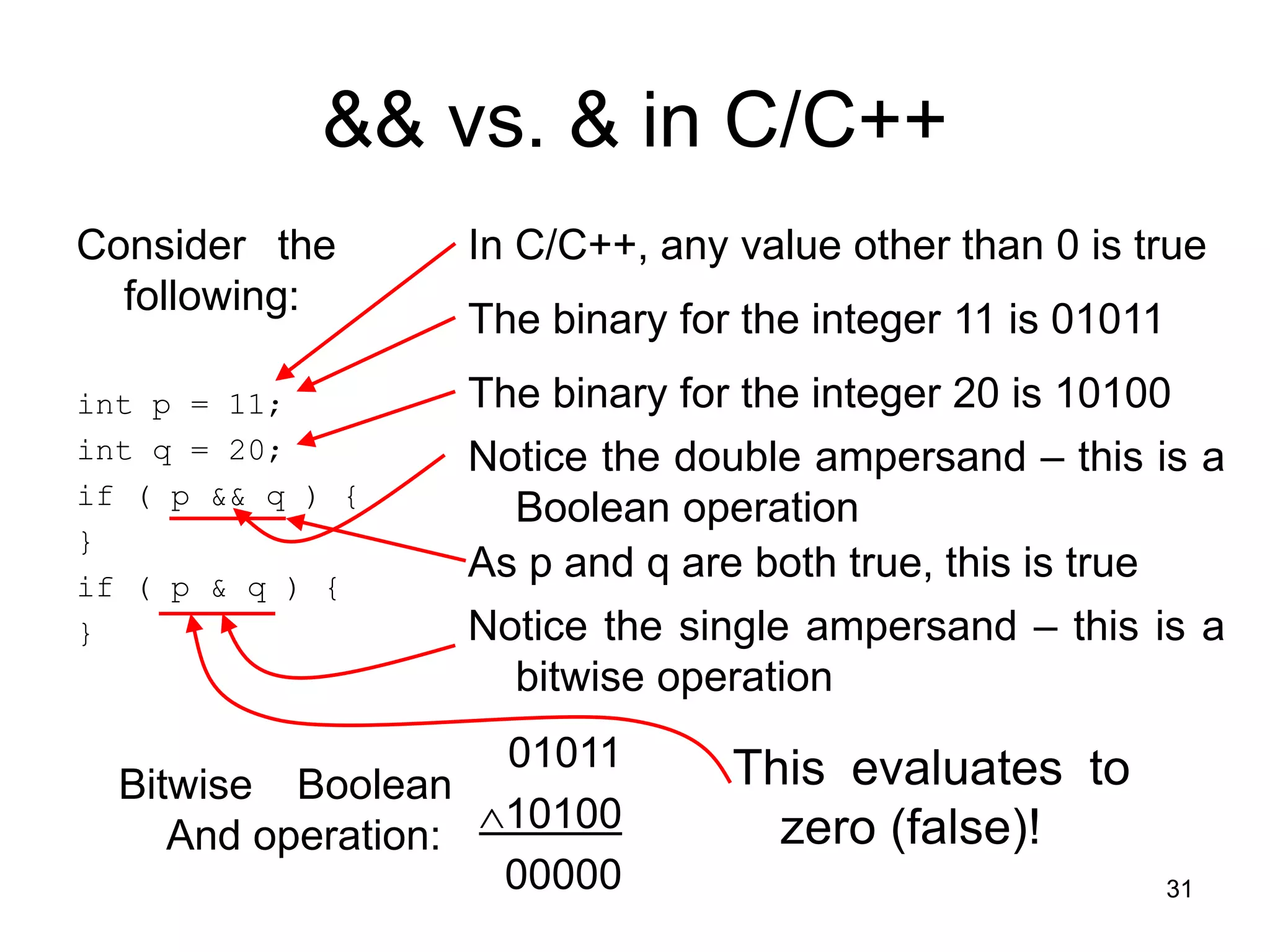 02-boolean.ppt