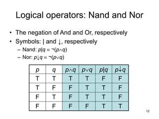 02-boolean.ppt