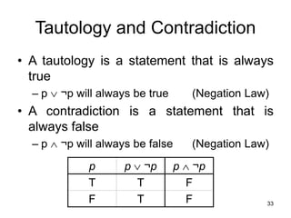 02-boolean.ppt