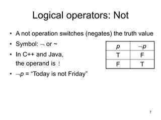 02-boolean.ppt