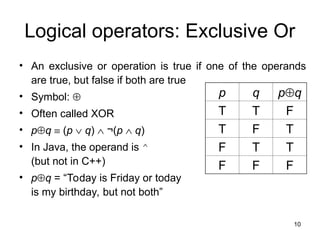 Comprehensive Introduction to Boolean Logic and Its Applications in ...