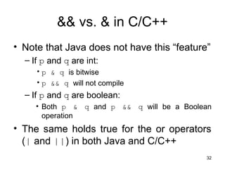 Comprehensive Introduction to Boolean Logic and Its Applications in ...