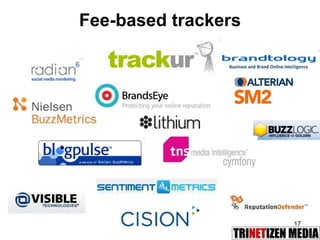 Fee-based trackers 
