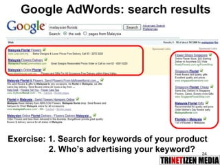Google AdWords: search results Exercise: 1. Search for keywords of your product    2. Who’s advertising your keyword? 
