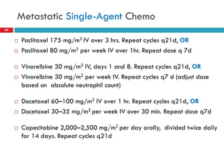 Metastatic Single-Agent Chemo
69
 Paclitaxel 175 mg/m2 IV over 3 hrs. Repeat cycles q21d, OR
 Paclitaxel 80 mg/m2 per week IV over 1hr. Repeat dose q 7d
 Vinorelbine 30 mg/m2 IV, days 1 and 8. Repeat cycles q21d, OR
 Vinorelbine 30 mg/m2 per week IV. Repeat cycles q7 d (adjust dose
based on absolute neutrophil count)
 Docetaxel 60–100 mg/m2 IV over 1 hr. Repeat cycles q21d, OR
 Docetaxel 30–35 mg/m2 per week IV over 30 min. Repeat dose q7d
 Capecitabine 2,000–2,500 mg/m2 per day orally, divided twice daily
for 14 days. Repeat cycles q21d
 